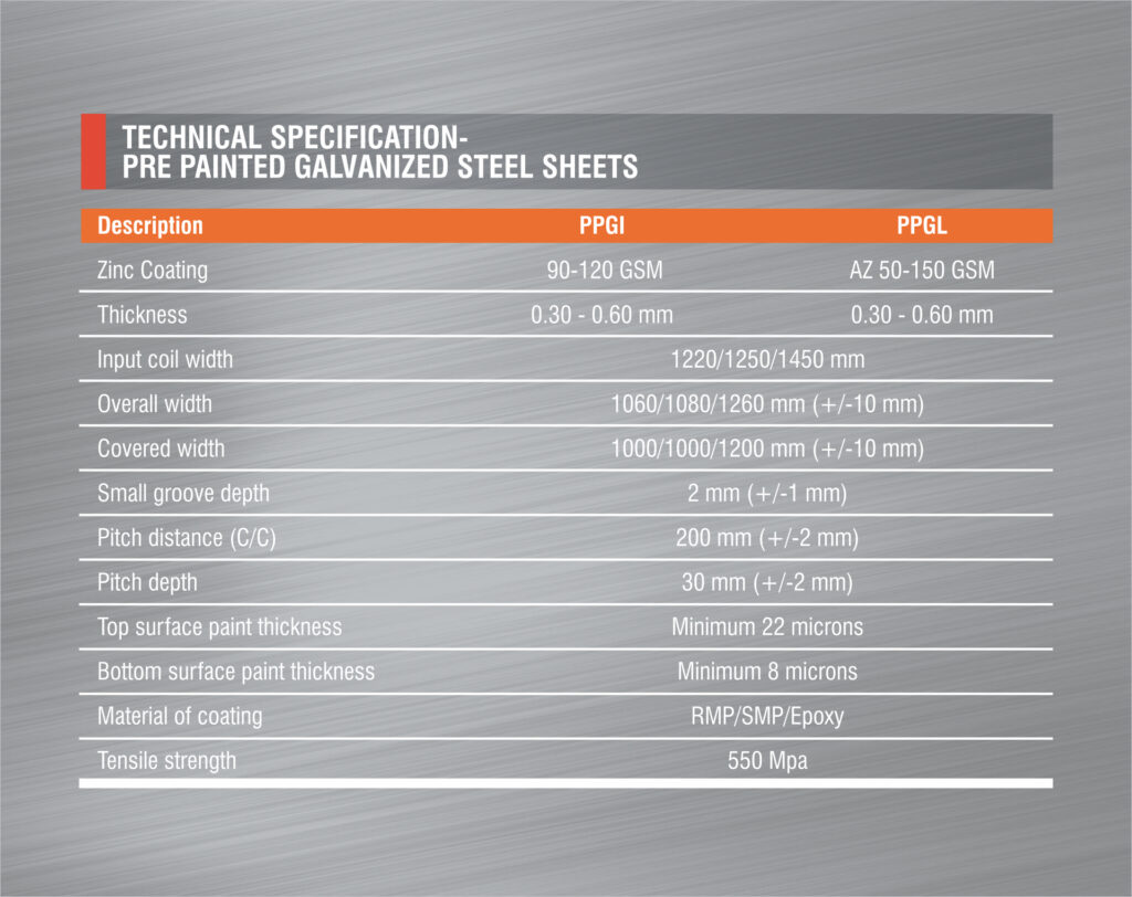 Specification-Table